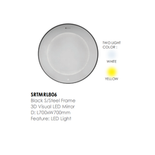 将图片加载到图库查看器,SORENTO LED Mirror