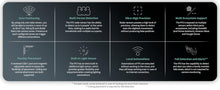 Muatkan imej ke dalam penonton Galeri, Aqara Presence Sensor FP2
