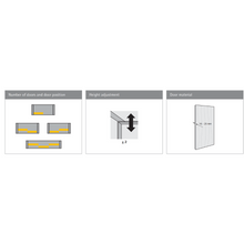 将图片加载到图库查看器,HETTICH Sliding Door System SlideLine M / Inset door position