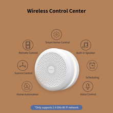 将图片加载到图库查看器,AQARA M1S Hub (Gen 2)
