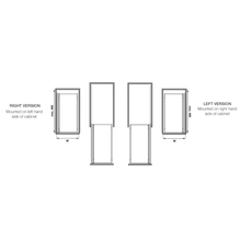 将图片加载到图库查看器,KESSEBOTMER Comfort II Base Unit Pull-Out System