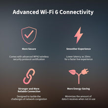 Muatkan imej ke dalam penonton Galeri, Aqara 2K Indoor Security Camera E1