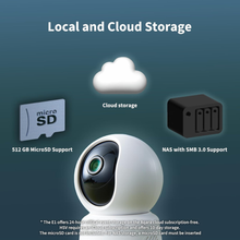 将图片加载到图库查看器,AQARA Camera E1