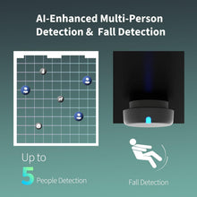 Muatkan imej ke dalam penonton Galeri, Aqara Presence Sensor FP2