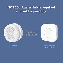 将图片加载到图库查看器,AQARA Wireless Mini Switch T1