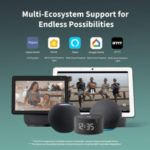 Muatkan imej ke dalam penonton Galeri, Aqara Presence Sensor FP2