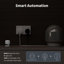 Muatkan imej ke dalam penonton Galeri, AQARA Wall Outlet H2 UK