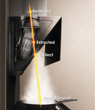 Load image into Gallery viewer, FOTILE X Chimney Hood JQG9055