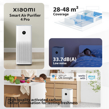 Muatkan imej ke dalam penonton Galeri, Xiaomi Mi Air Purifier 4 Compact/4/4 Lite/4 Pro