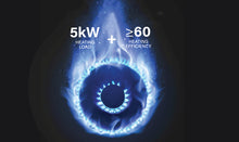 Load image into Gallery viewer, FOTILE Super Flame Series Gas Hob GHG88215