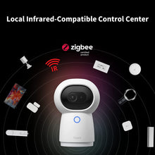 Muatkan imej ke dalam penonton Galeri, AQARA 2K Security Indoor Camera Hub G3