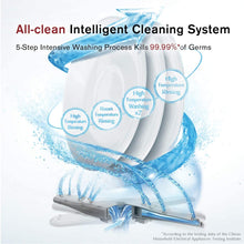 Muatkan imej ke dalam penonton Galeri, FOTILE 3-IN-1 Dishwasher SD2F-P6