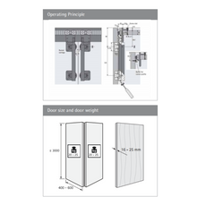 Muatkan imej ke dalam penonton Galeri, HETTICH Folding Door System WingLine 230
