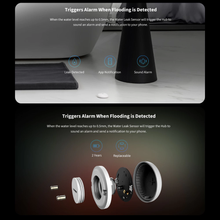 Muatkan imej ke dalam penonton Galeri, AQARA Water Leak Sensor T1
