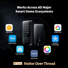 Load image into Gallery viewer, AQARA Smart Lock U400 Kit
