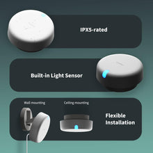 将图片加载到图库查看器，Aqara Presence Sensor FP2
