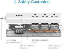 Load image into Gallery viewer, Meross Smart Wi-Fi Power Strip 3/4AC + 4 USB port
