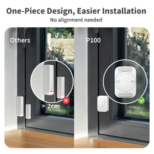 Load image into Gallery viewer, AQARA Multi-State Sensor P100
