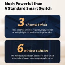 Muatkan imej ke dalam penonton Galeri, AQARA Panel Switch S100
