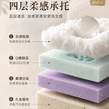 Muatkan imej ke dalam penonton Galeri, Shay Slider Cube Pet Friendly Fabric Sofa

