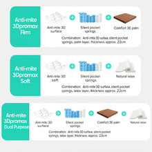 Muatkan imej ke dalam penonton Galeri, Simmons OEM 3D Pro Max Latex Mattress Coconut Palm Firmness 22cm 23cm Thick
