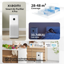 将图片加载到图库查看器，Xiaomi Mi Air Purifier 4 Compact/4/4 Lite/4 Pro
