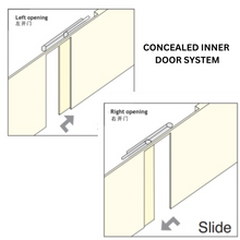 Load and play video in Gallery viewer, MIRAI Flush Sliding Door System with Soft Closing . 80kg (HD)
