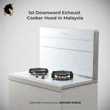 在图库查看器中加载和播放视频，UNICORN World Auto-Flip Cover Modular Cooker Hood White
